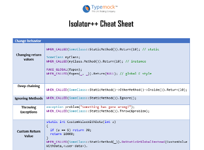 C++ Cheat Sheet